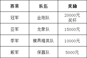 SBOBETǡ(й)
